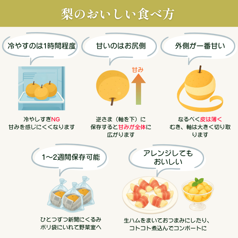 梨のおいしい食べ方